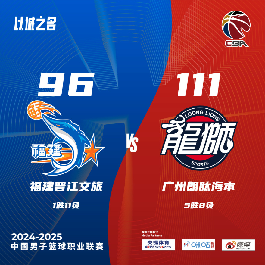 新晋篮球先锋：勇闯东西南北争霸